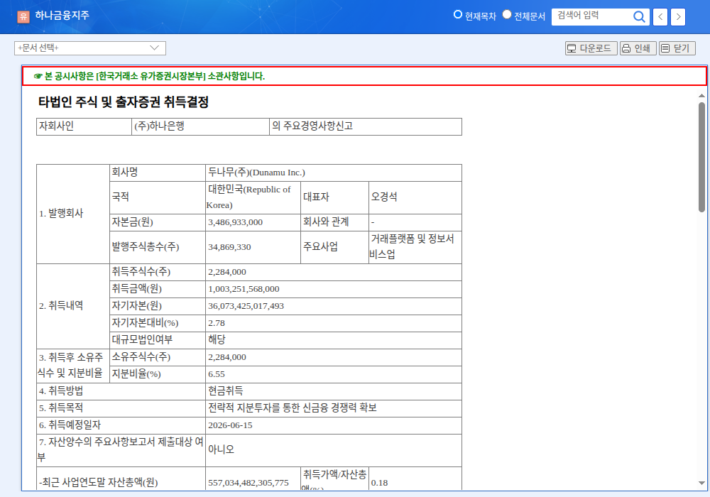 Official DART filing table showing Hana Bank acquisition details for Dunamu shares